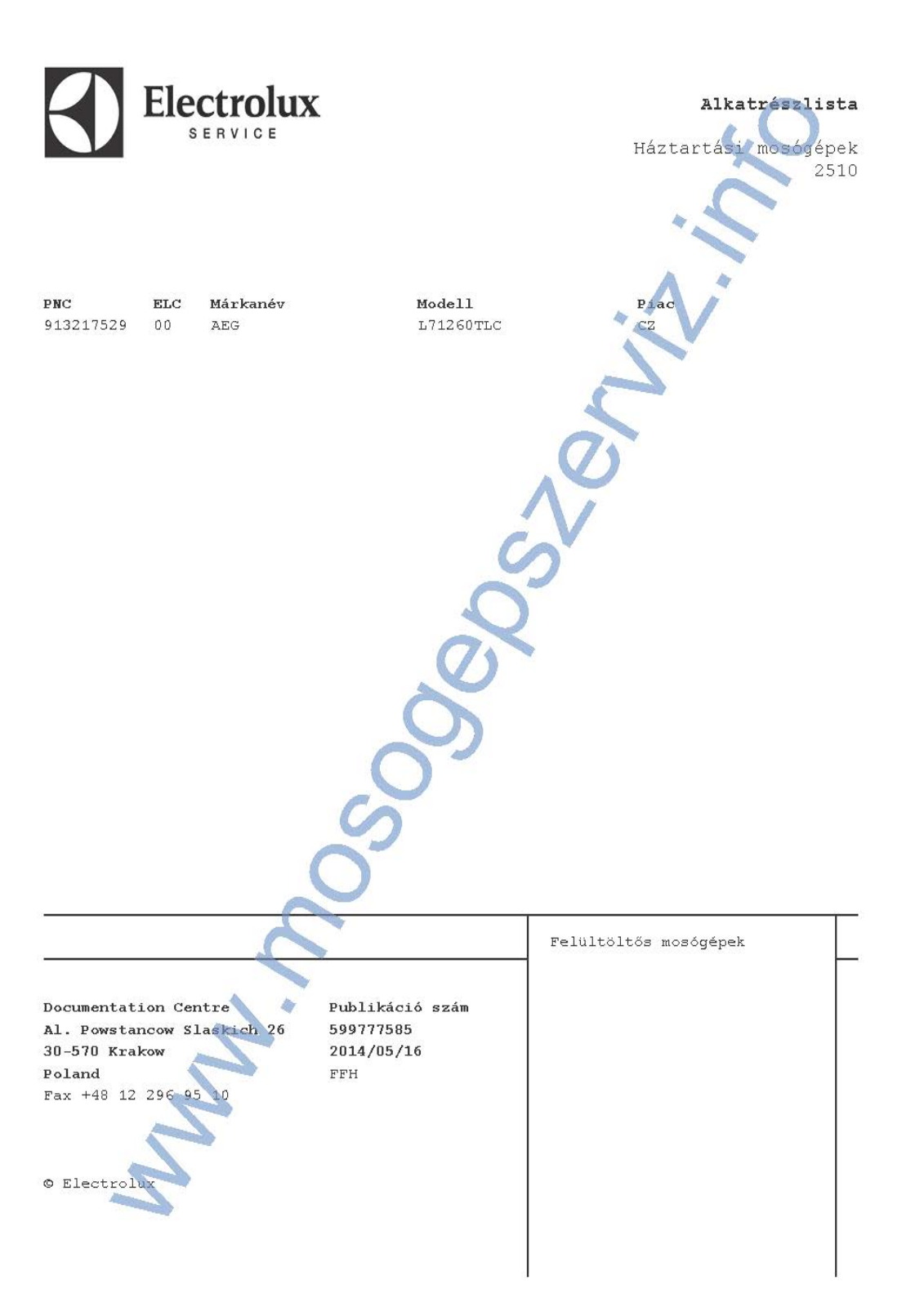 Electrolux L71260TLC User Manual