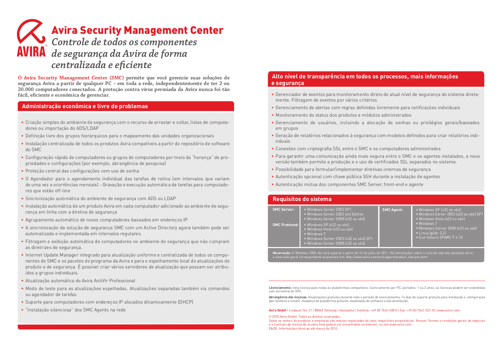 Avira SECURITY MANAGEMENT CENTER User Manual