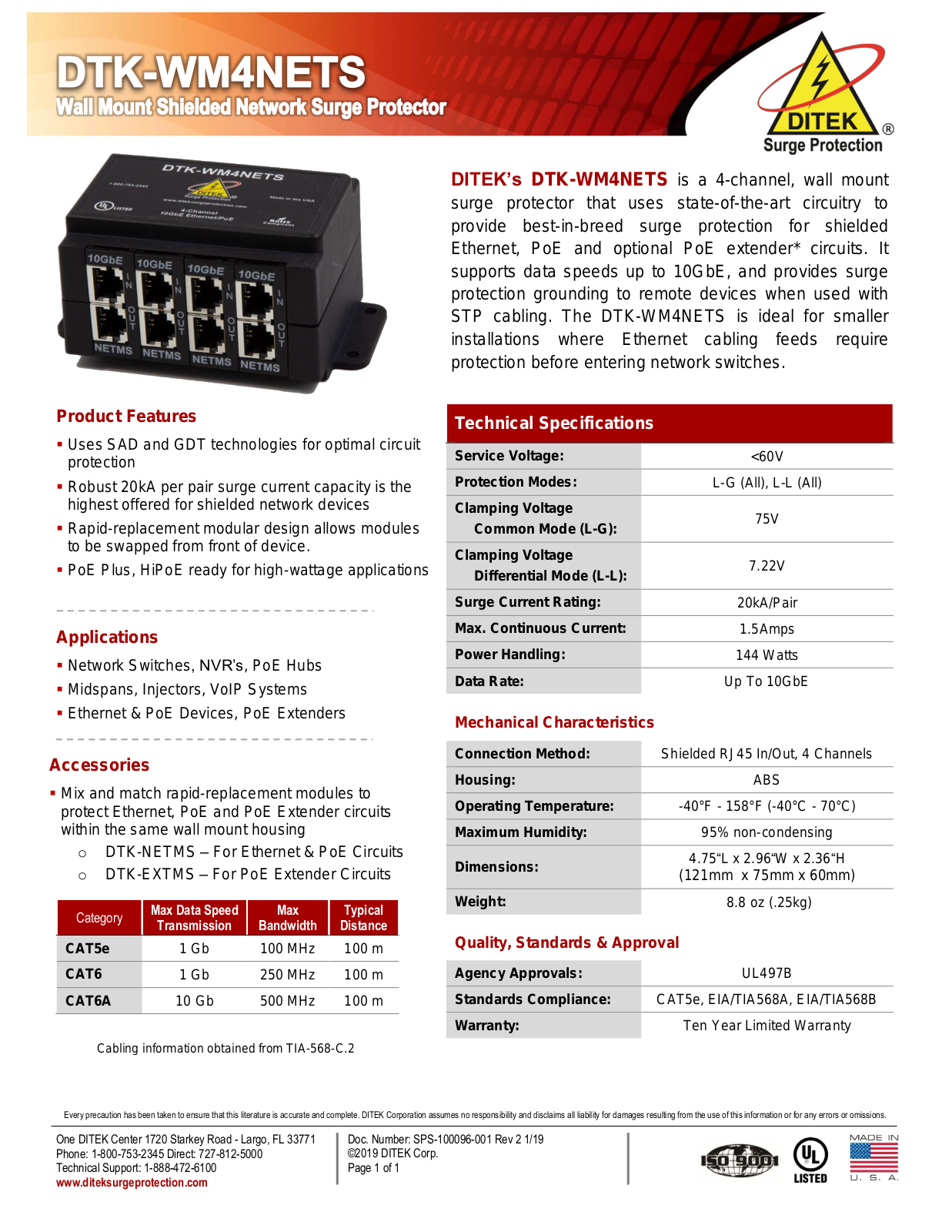 Ditek DTK-WM4NETS Specsheet