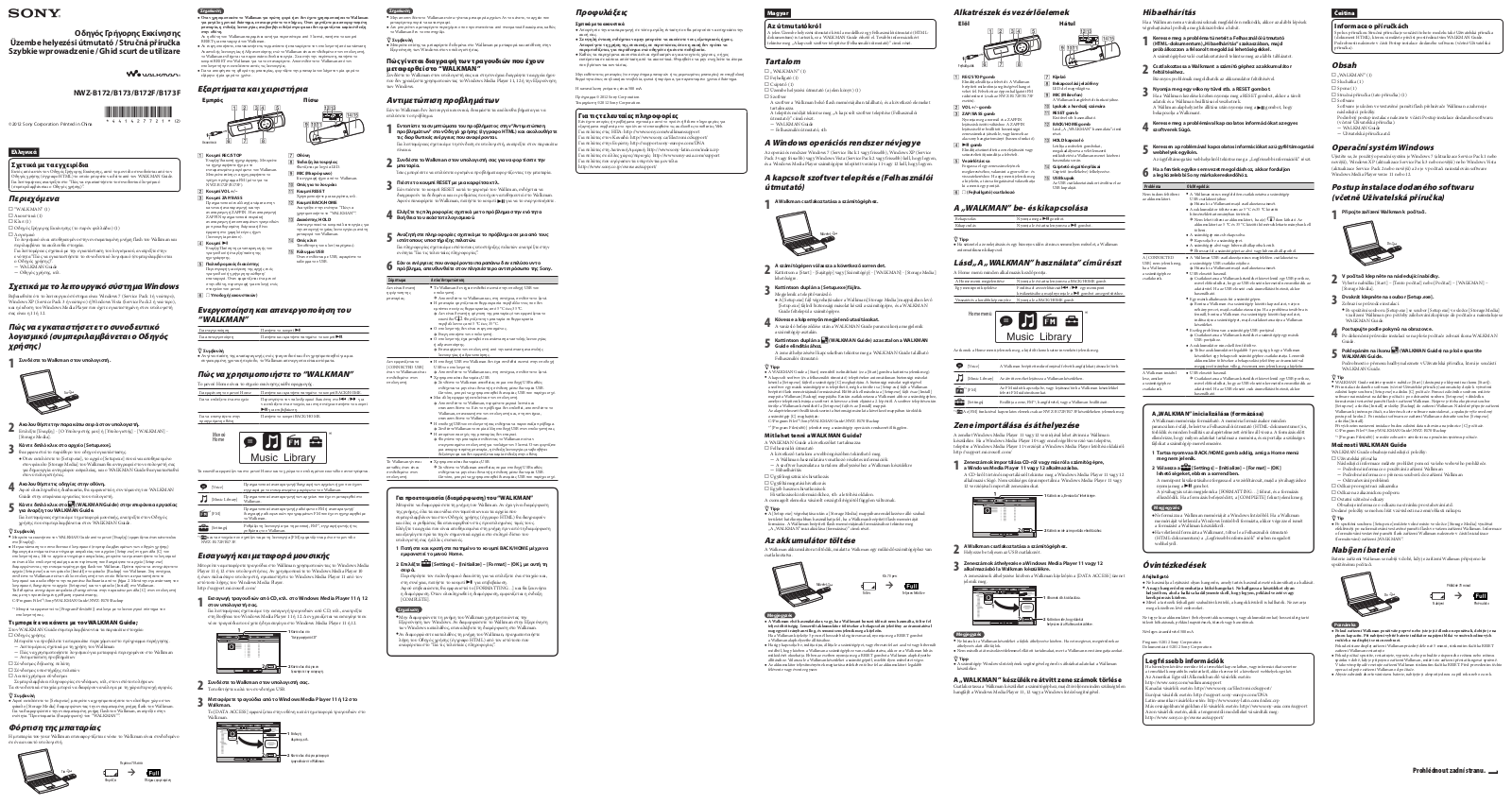 Sony NWZ-B173, NWZ-B173F, NWZ-B172F User Manual