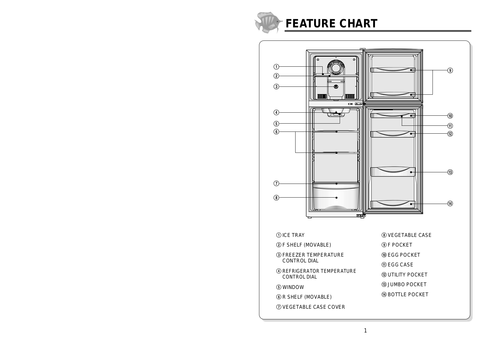 Daewoo FR-291W User Manual