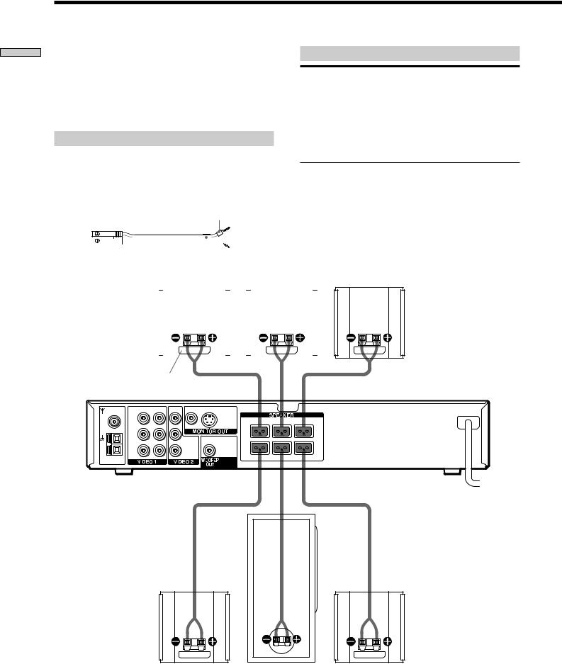 Sony DAV-S300 User Manual