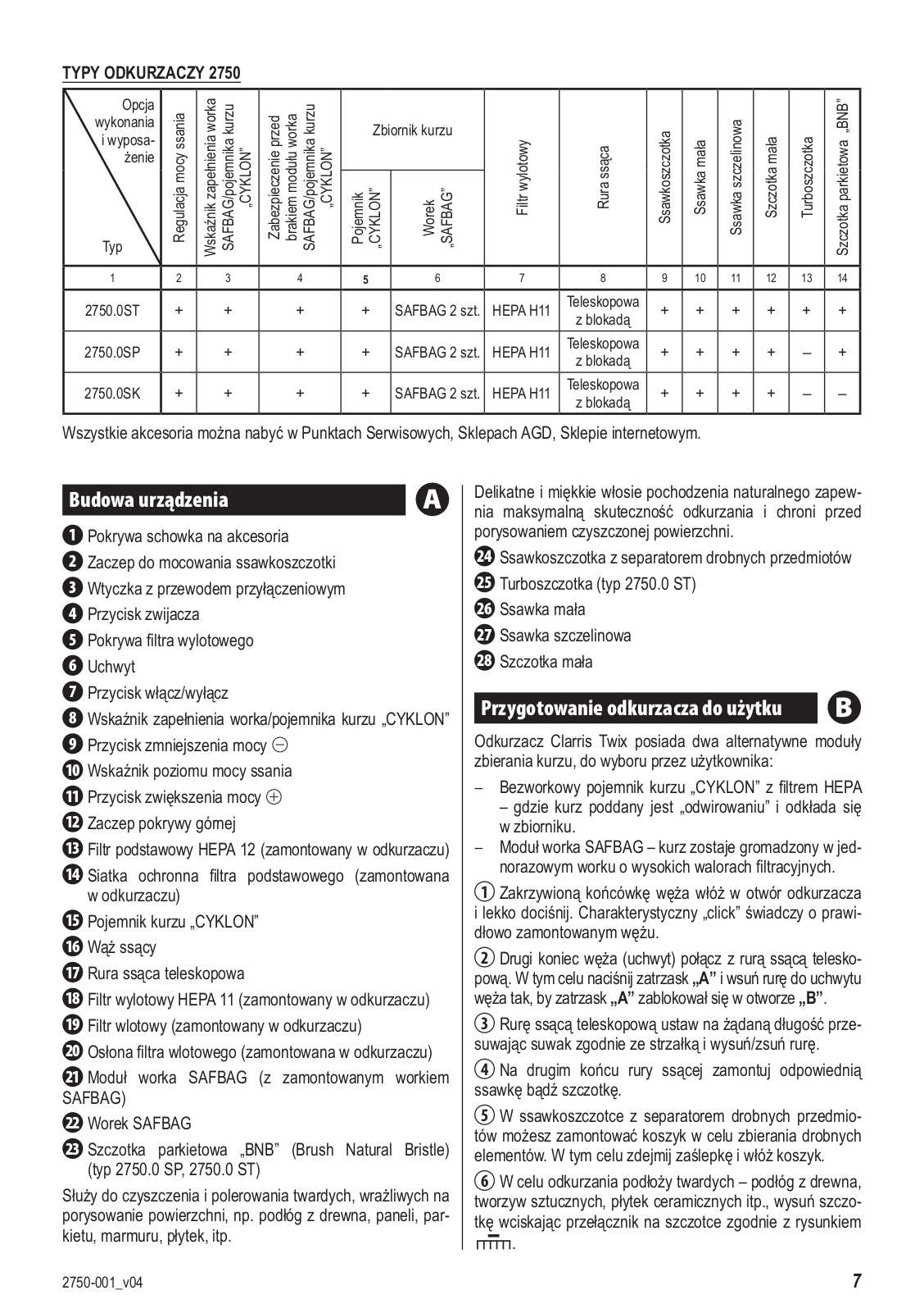 Zelmer ZVC382ST User Manual