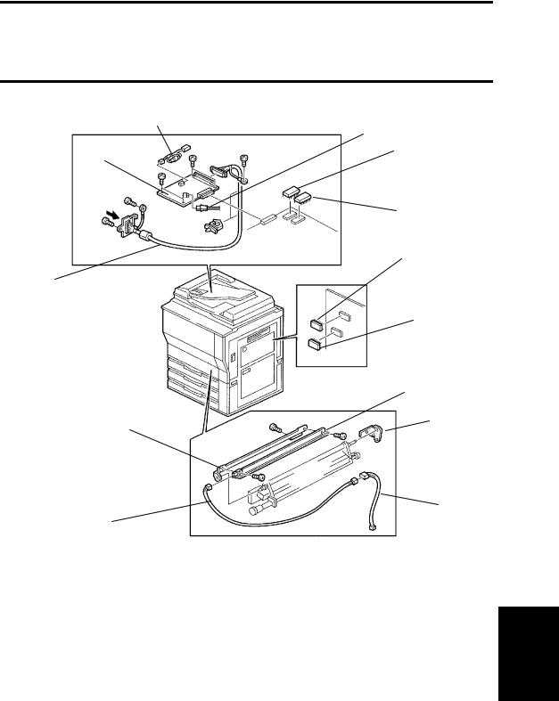 Ricoh cif-a Service Manual