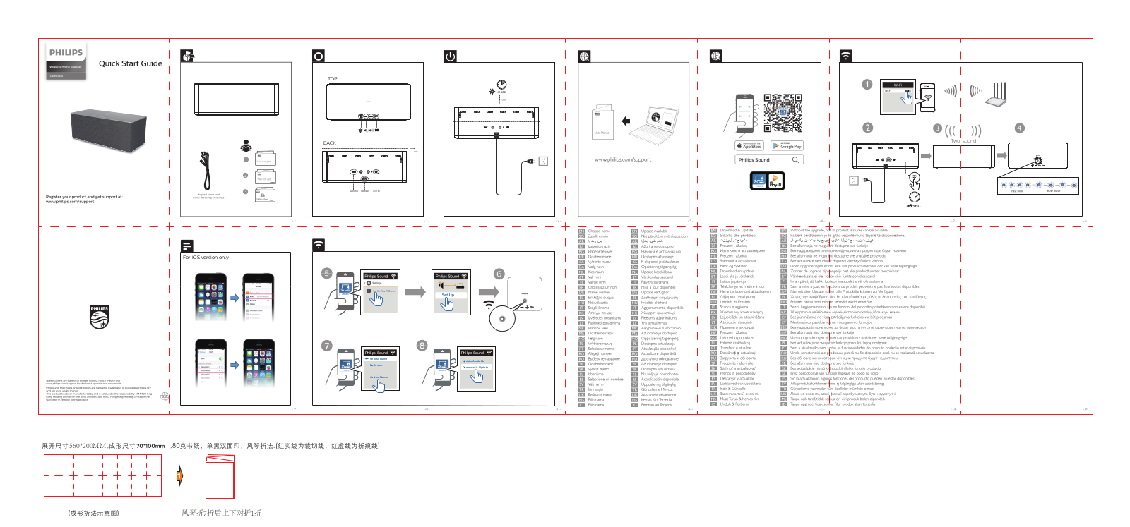 Philips TAW6505 User Manual