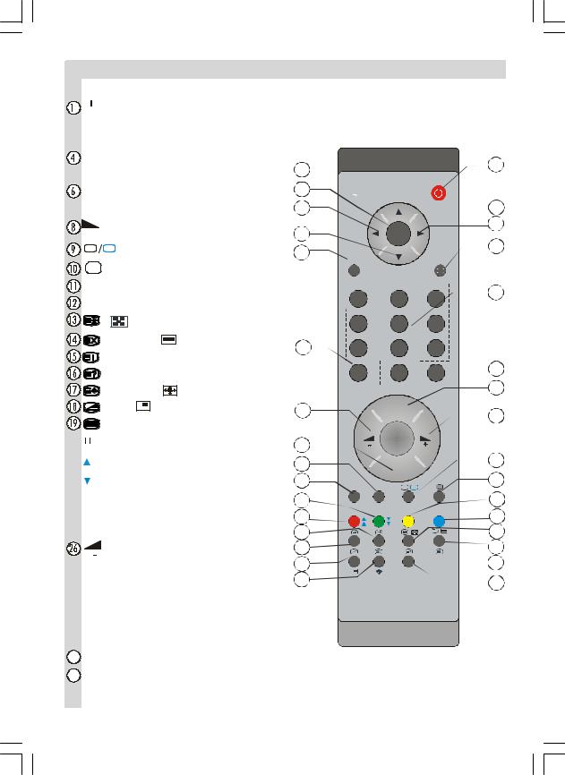 AEG AET32012HDS User Manual