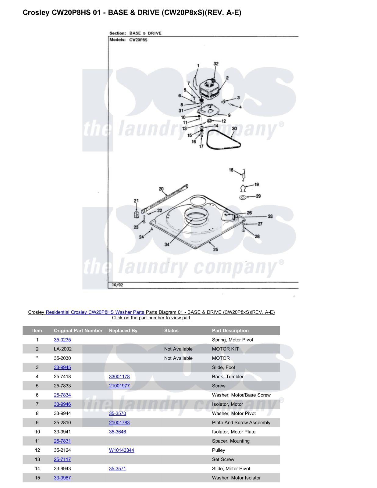 Crosley CW20P8HS Parts Diagram