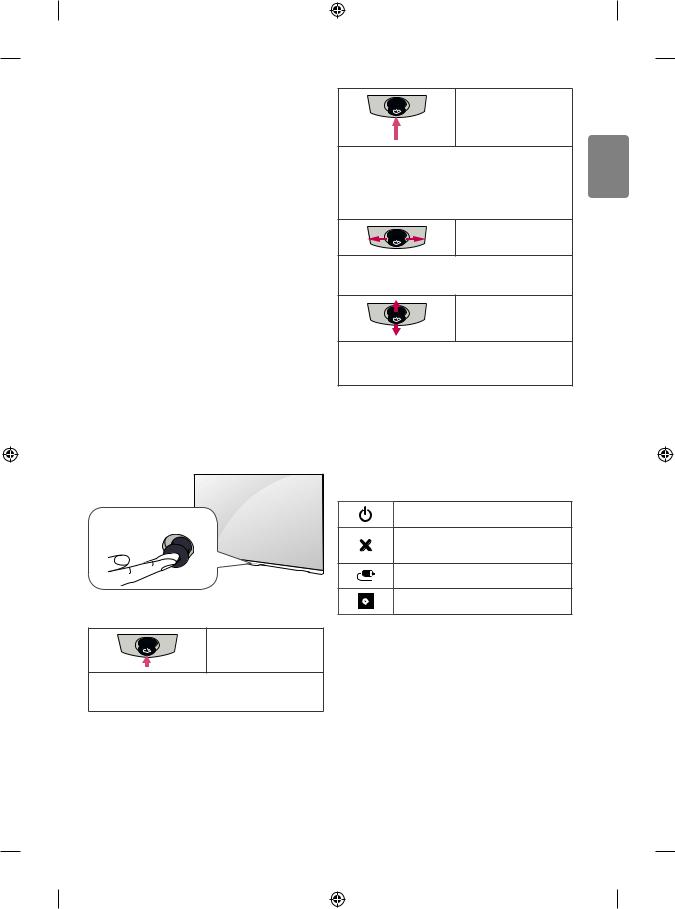 LG 43UF6400-CA Users guide