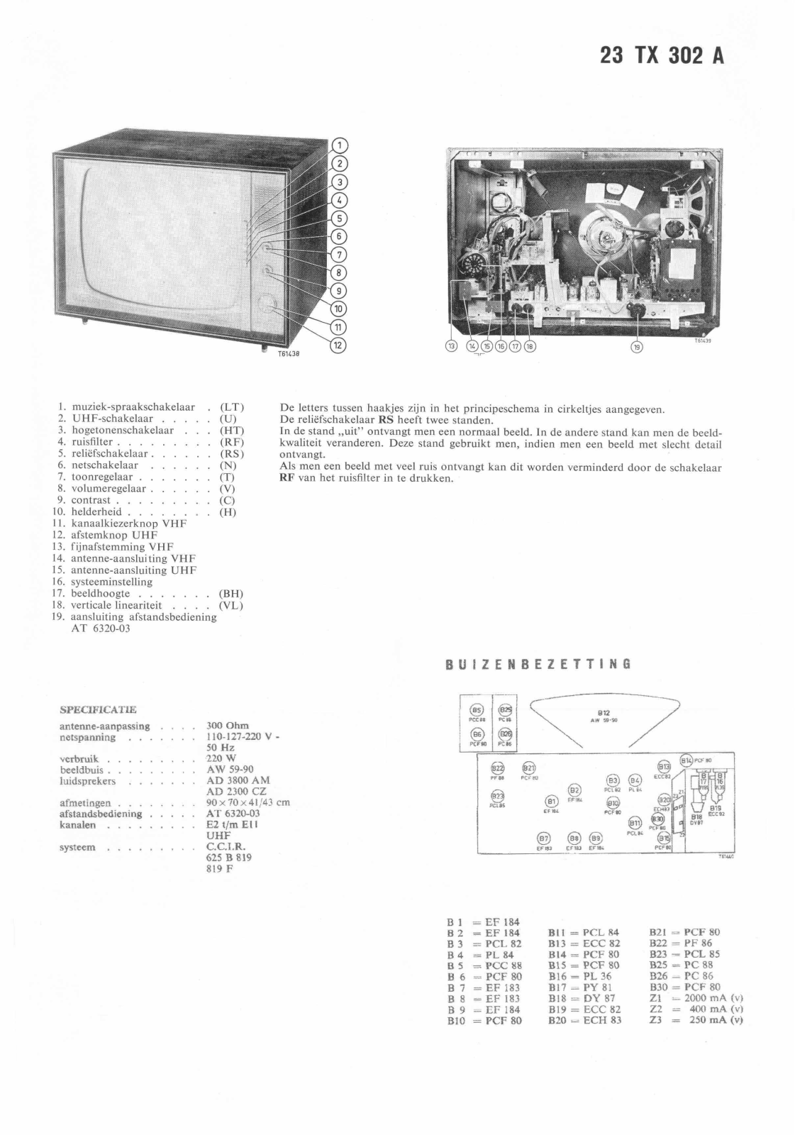 Philips 23TX302A Schematic