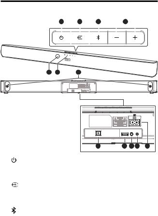 TCL TS5010 User guide