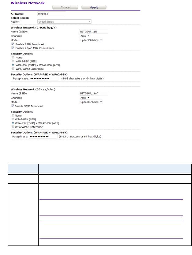 Netgear WAC104 User Manual