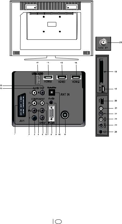 Beko F 94-525 FHD 100 HZ S LCD TV User manual