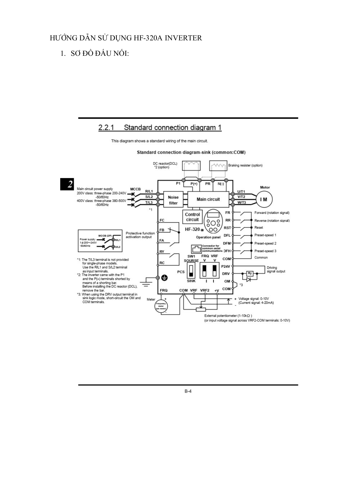 Sumitomo HF320A User Manual