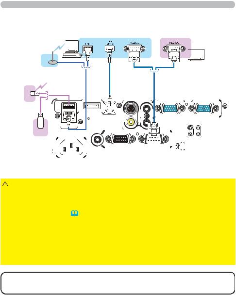 Hitachi CP-X2521WN, CP-X2021WN User Manual