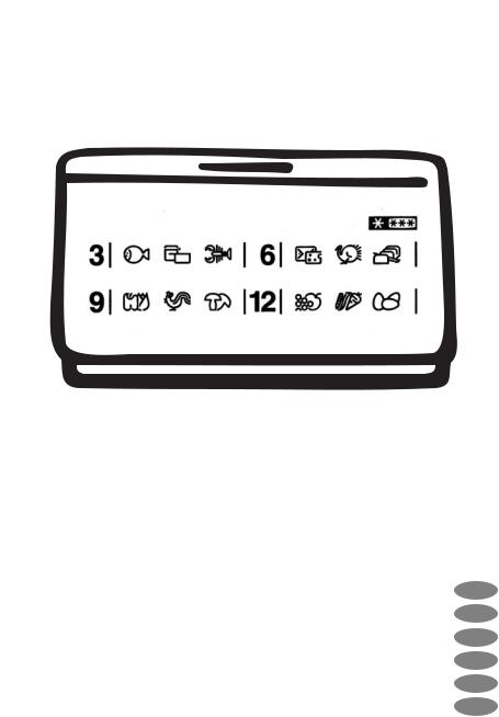 Zanussi ZFC326WBB, ZFC321WBB User Manual