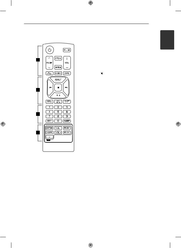 LG NB300 User Manual