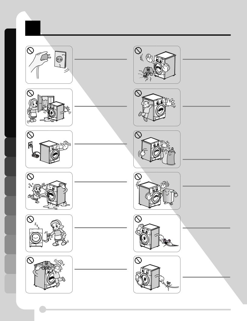 LG RC8012A User Manual