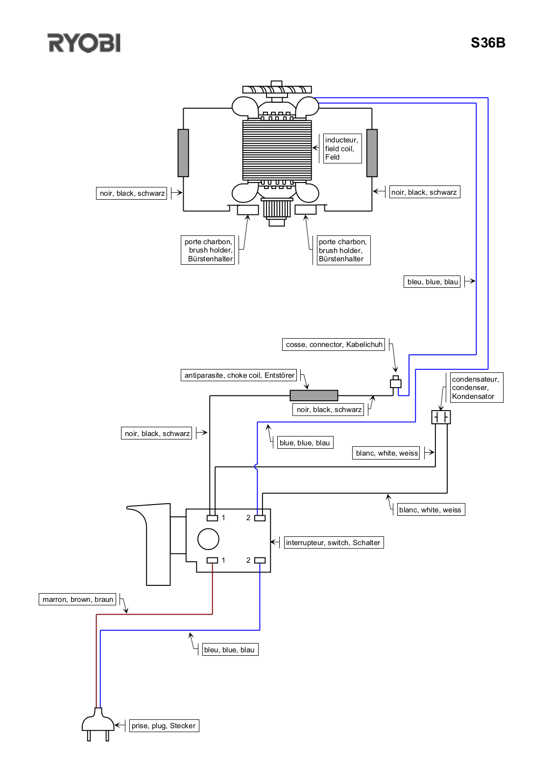 Ryobi S36B User Manual