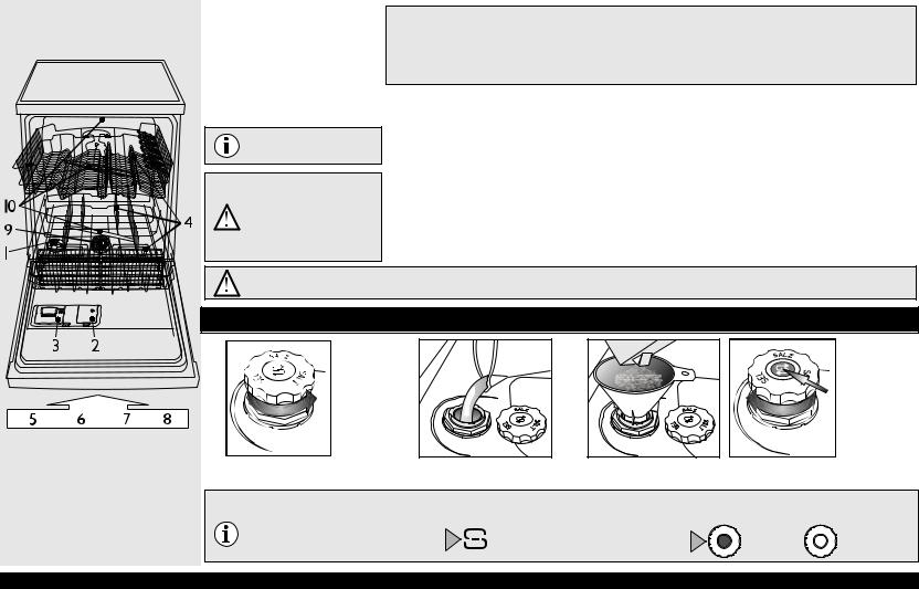 Whirlpool ADG 9642/1 A Quick reference guide