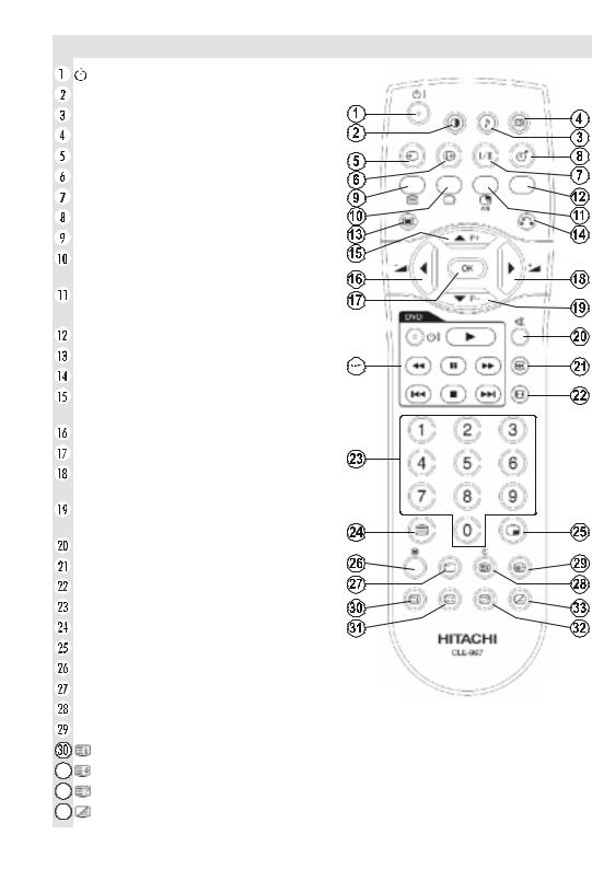 Hitachi 37LD6600, 37LD6600A User Manual