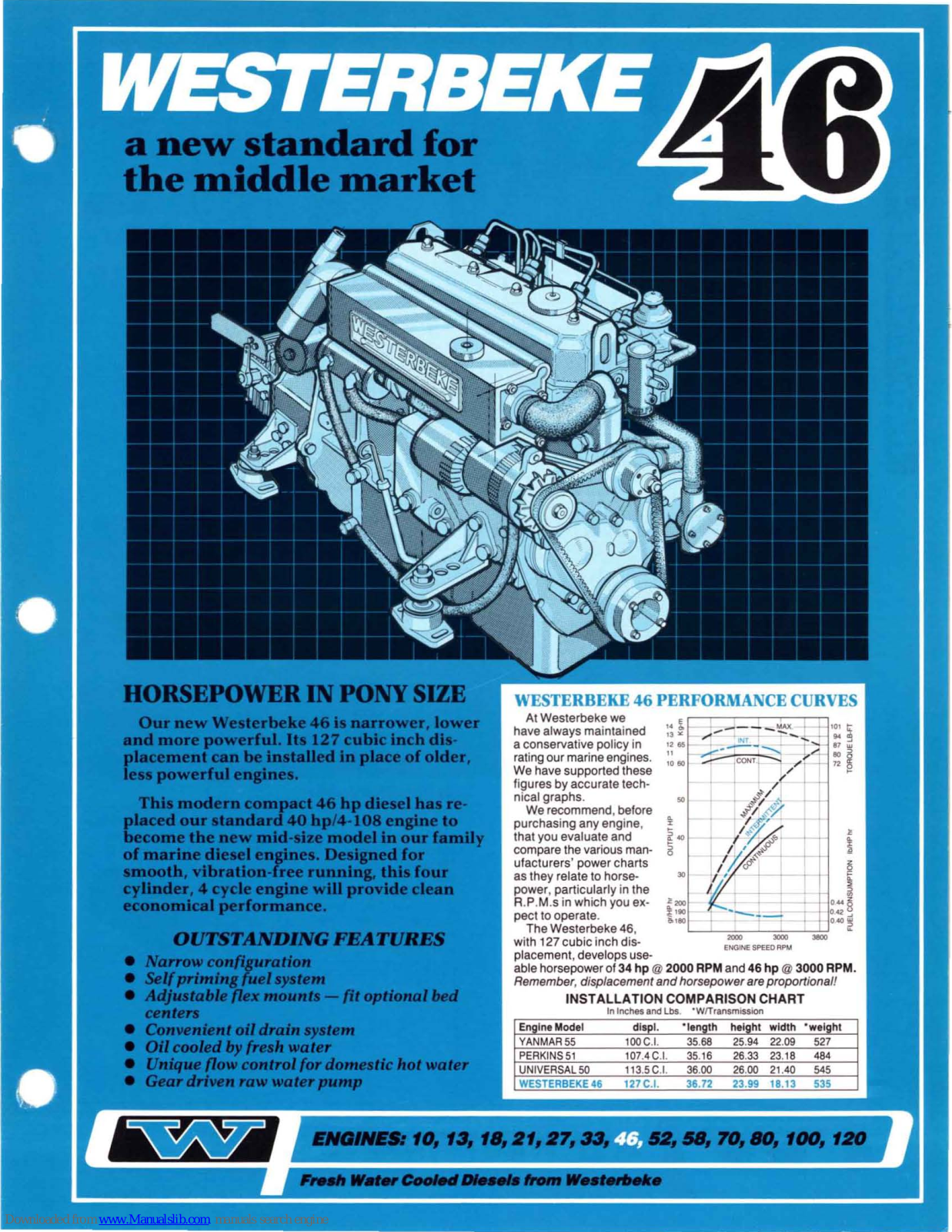 Westerbeke 46 Specifications - ManualMachine.com