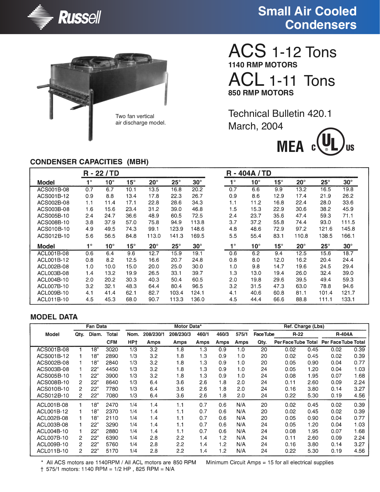 Russell ACL001B-12 User Manual