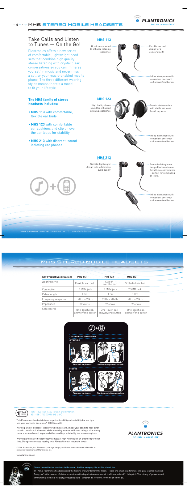 Plantronics MHS123 User Manual