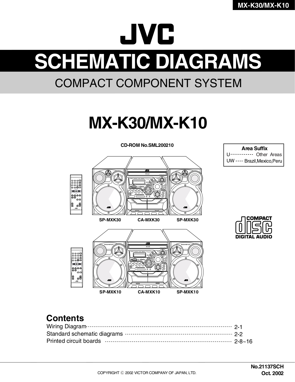 JVC MX-K10, MX-K30 Schematics