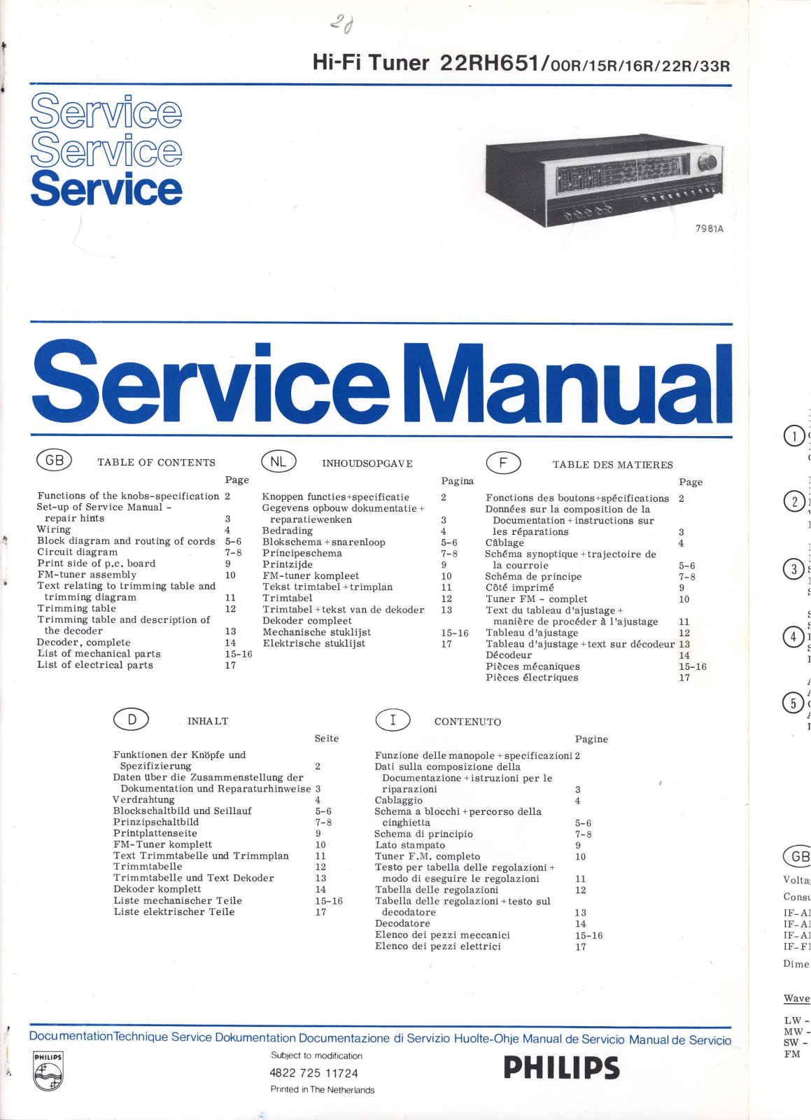 Philips 22-RH-651 Service Manual