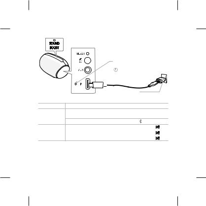 LG PL2W Quick Guide