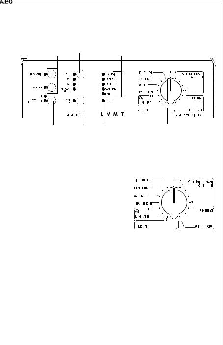 AEG L42030 Manual
