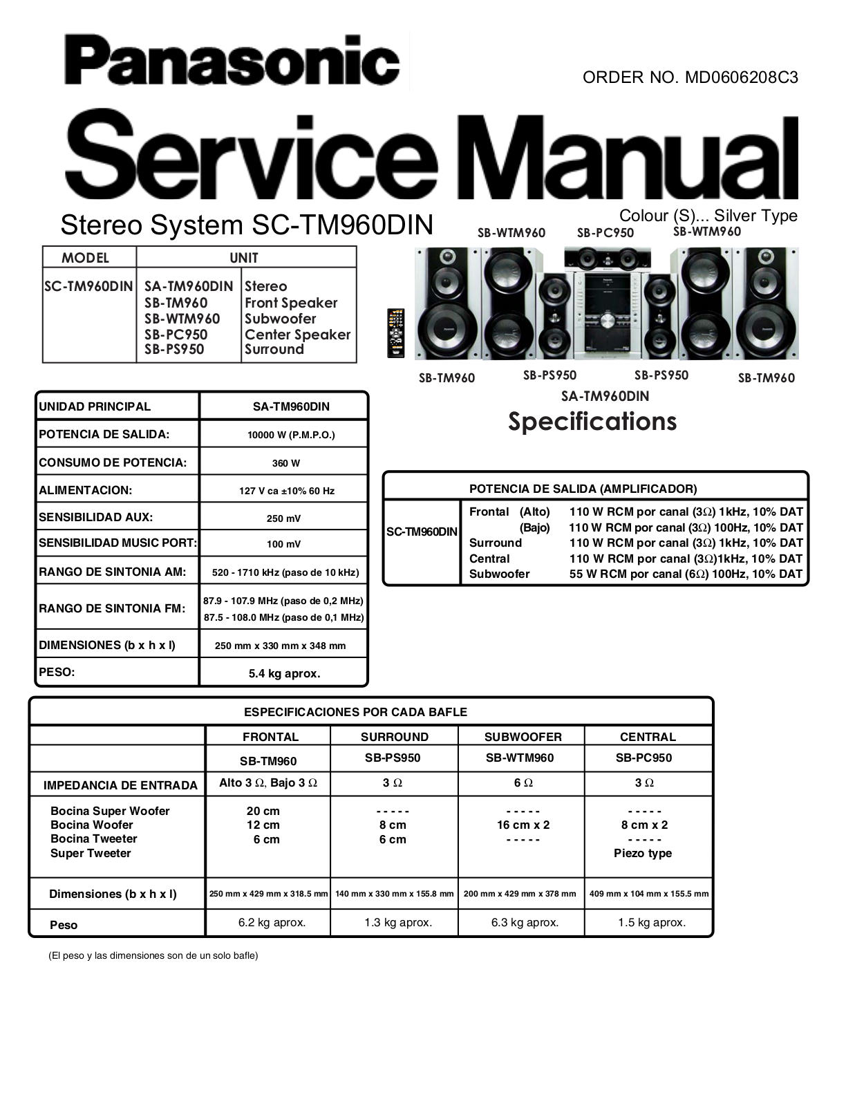 Panasoic SC TM960DIM 1 Service Manual