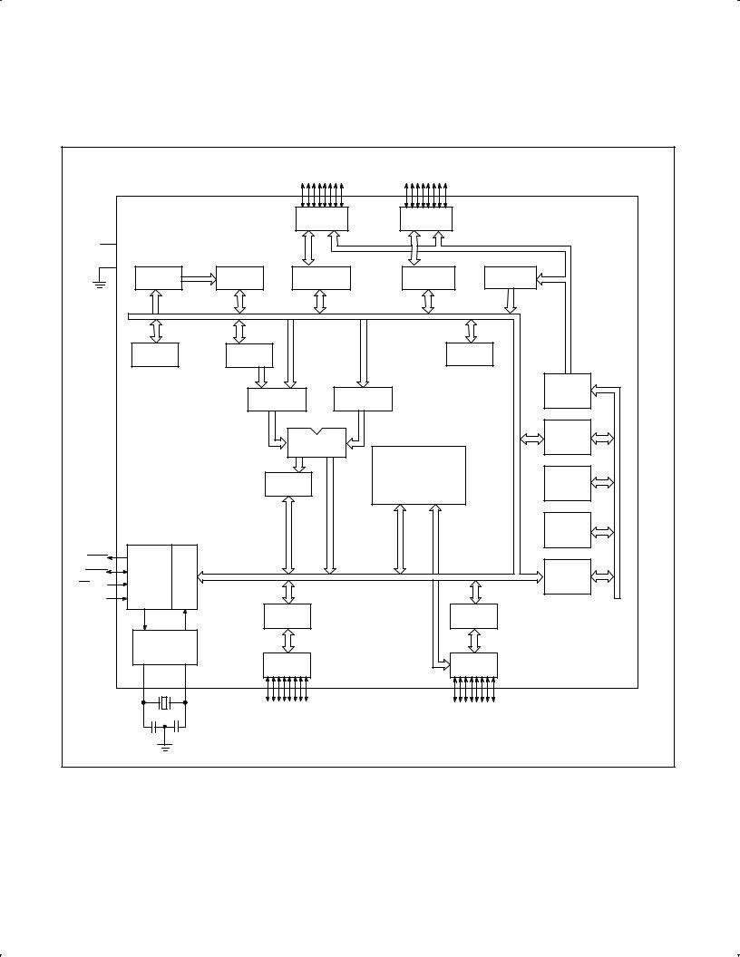 Philips 87L51FA, 87L51FB DATA SHEET