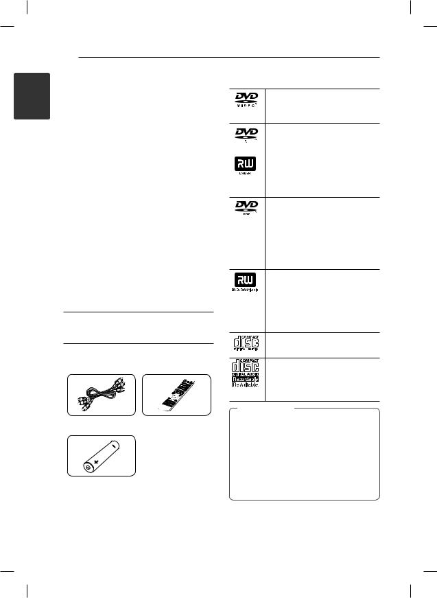 LG DVX640 User manual