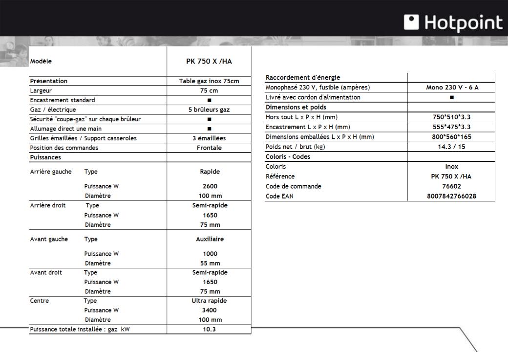 Hotpoint PK750X/HA product sheet