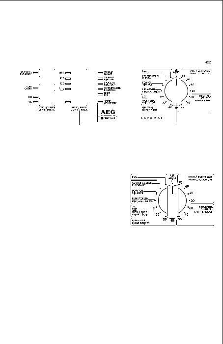 Aeg 4520 User Manual