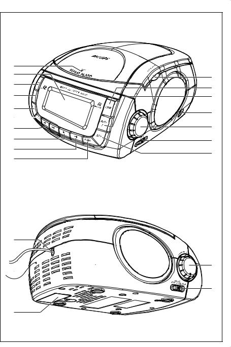 Philips AJ3915/12 User Manual