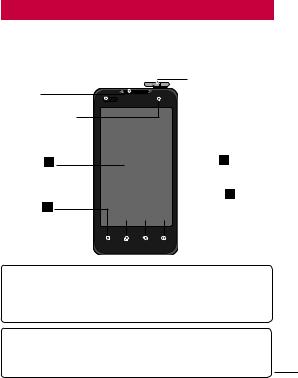 LG LGP999 Owner’s Manual