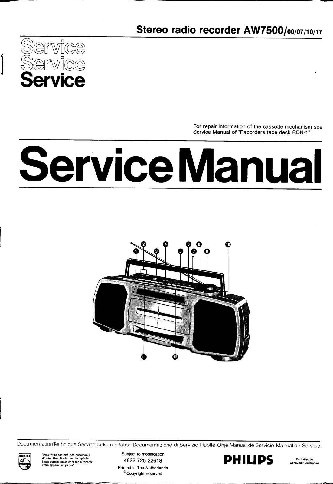 Philips AW7500 Service Manual