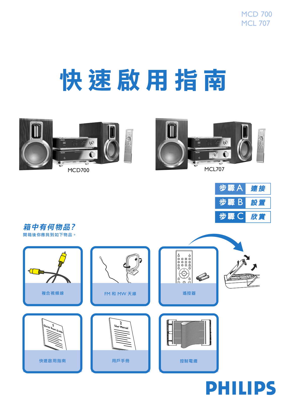 Philips MCD700/79 quick start guide - ManualMachine.com