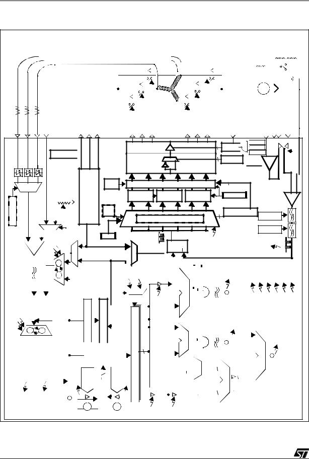 ST AN2009 Application note