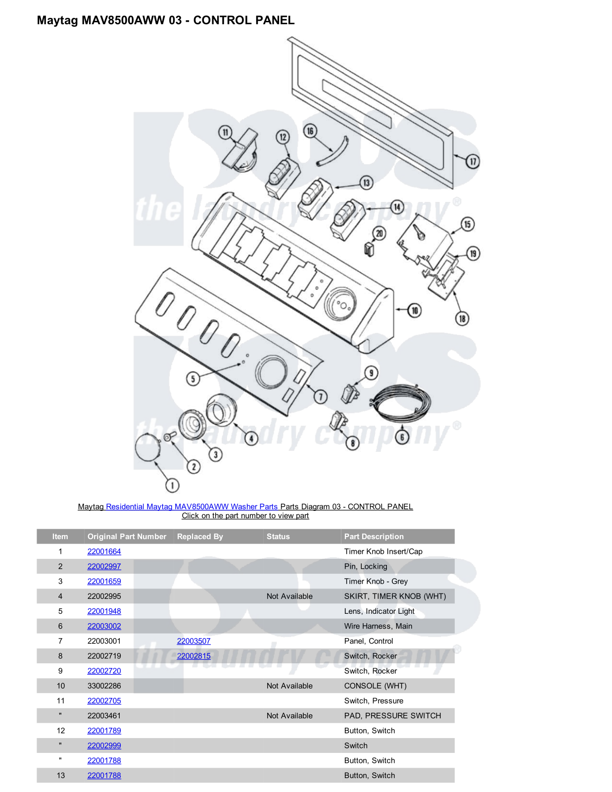 Maytag MAV8500AWW Parts Diagram