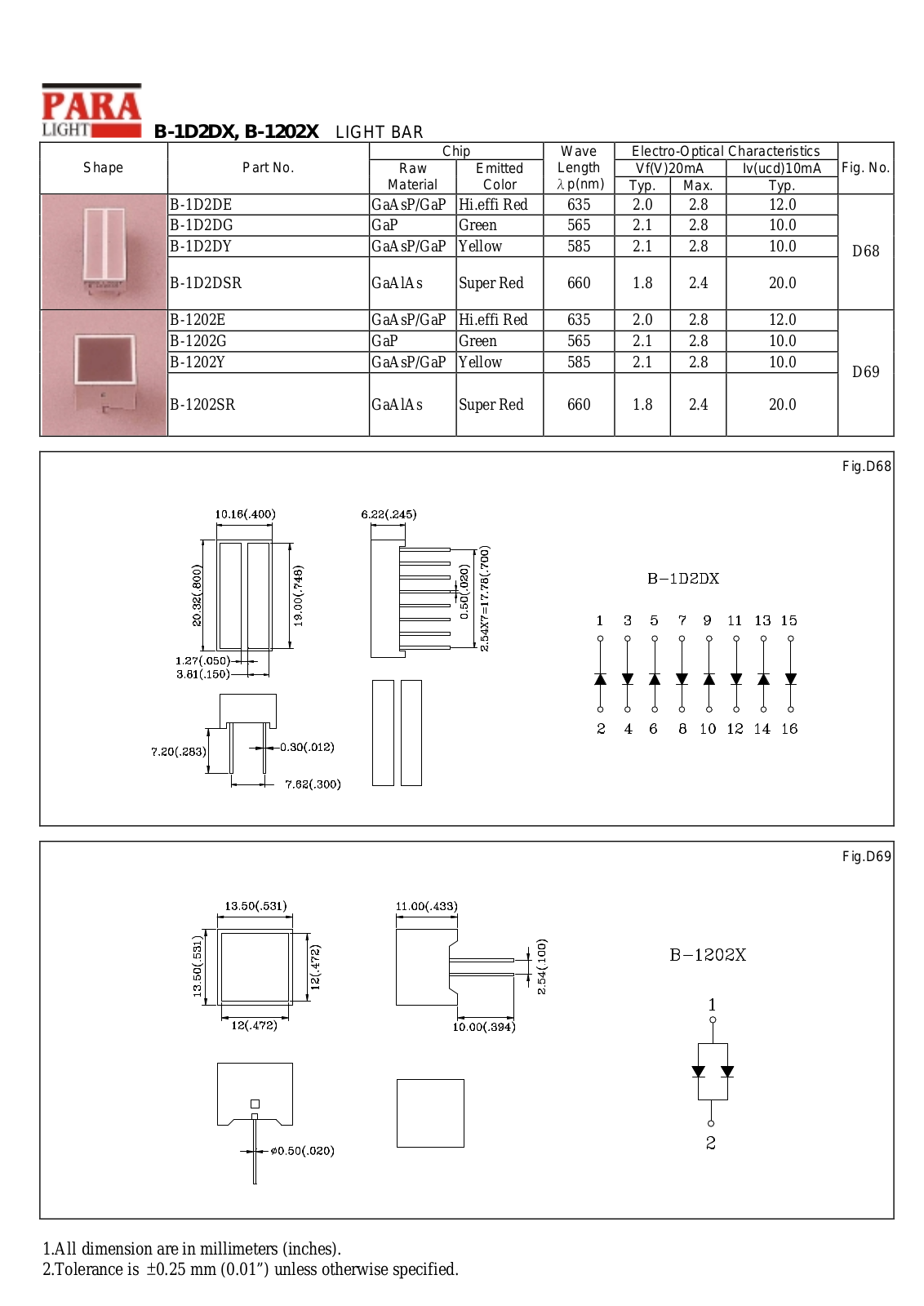 PARA B-1202Y, B-1202SR, B-1D2DY, B-1D2DSR, B-1D2DG Datasheet