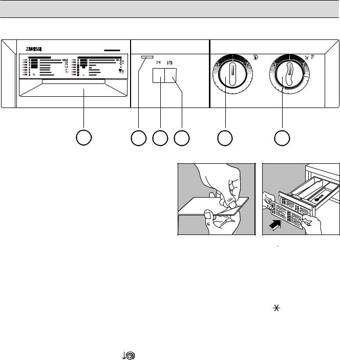 Zanussi FL872C User Manual