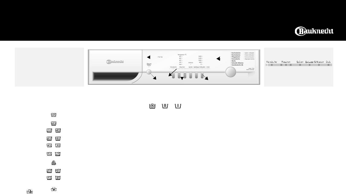 bauknecht WAK 7750 PROGRAMME GUIDE