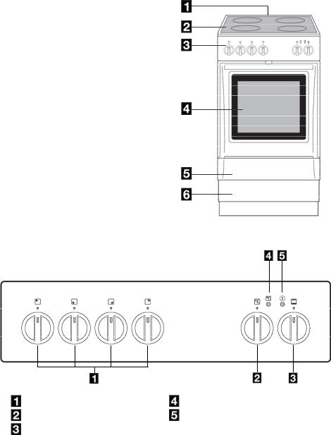 Electrolux EKE510101W User Manual