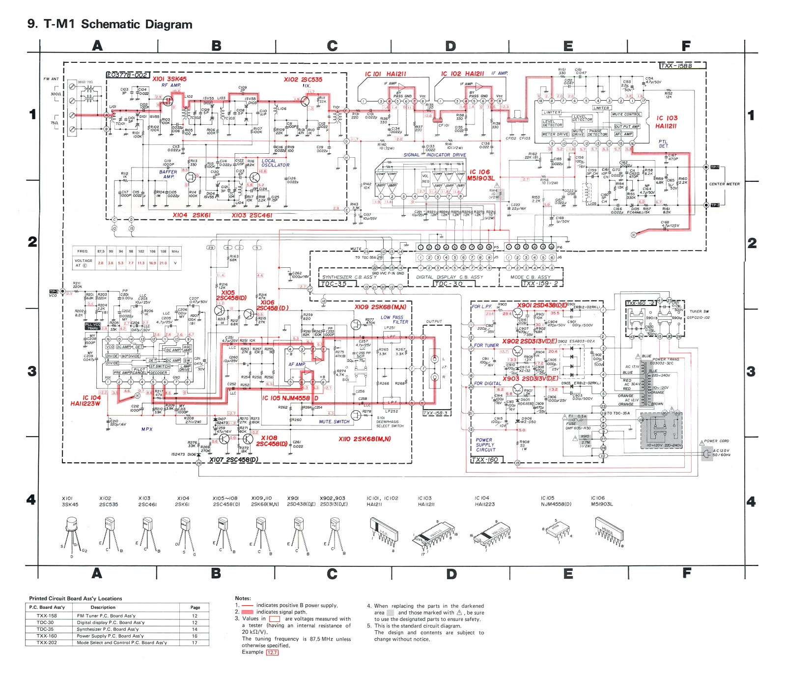 JVC TM-1 Schematic