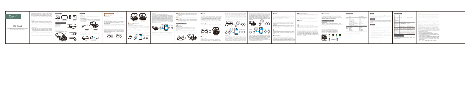 Diifa Electronics WS RE01 User Manual