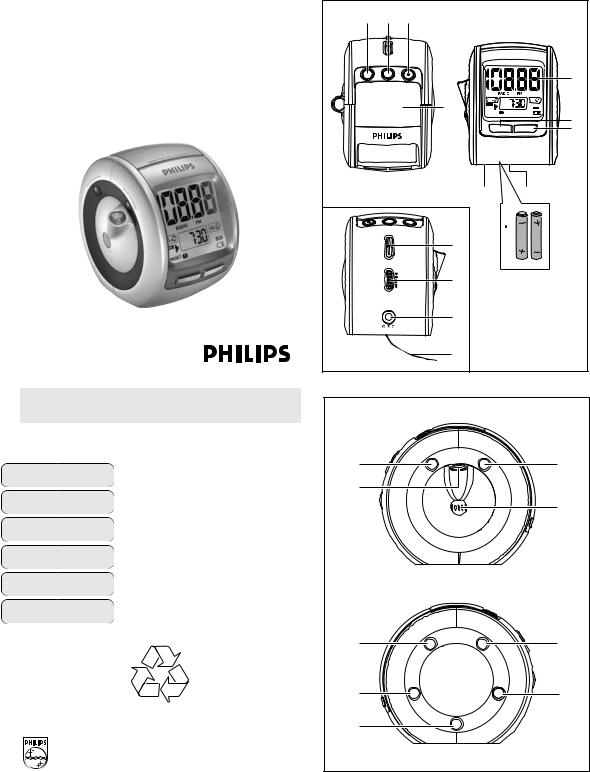 Philips AJ3600 User Manual