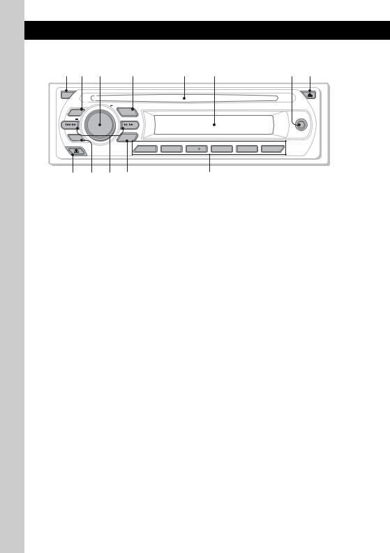 Sony CDX-GT110 User Manual